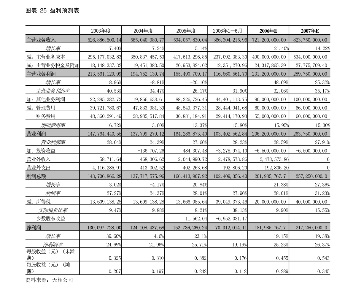 苏州银行：独立董事关于相关事项的独立意见
