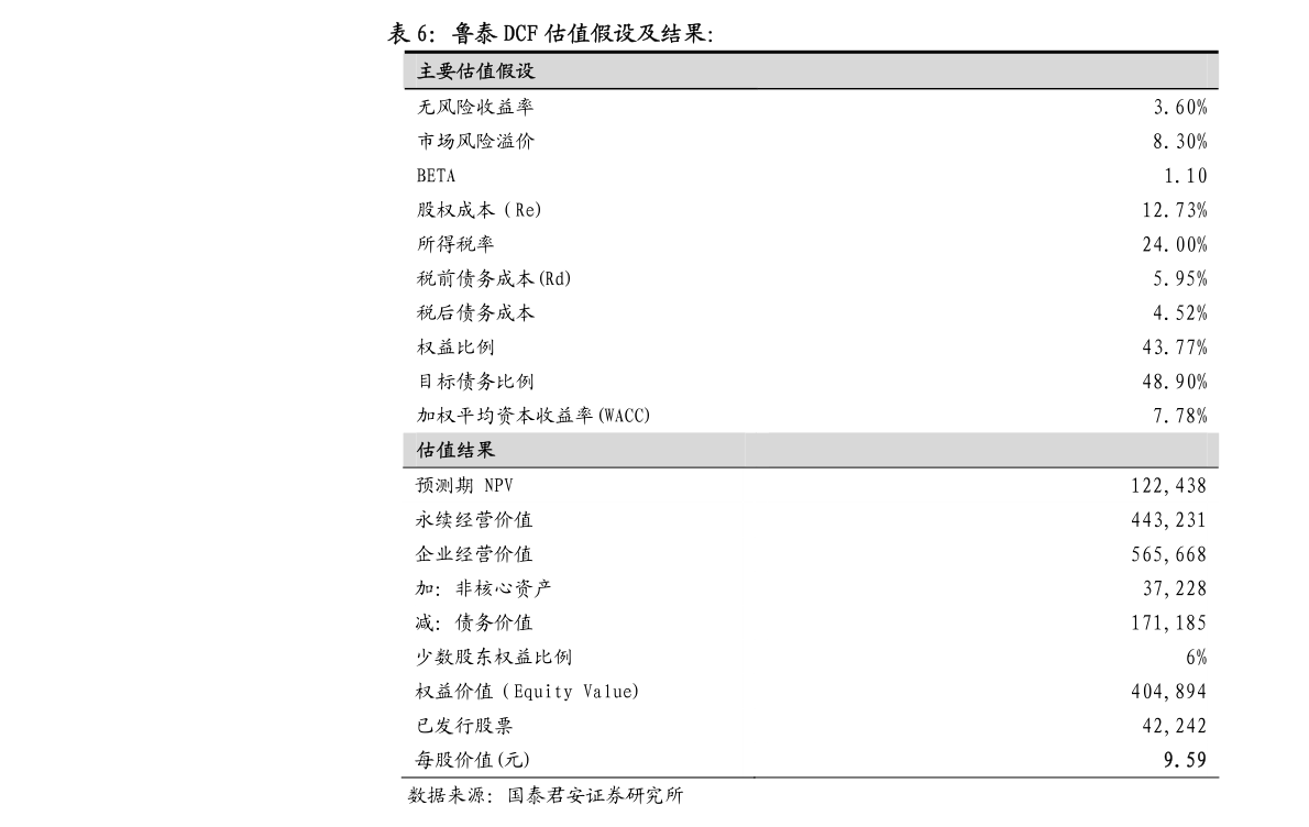沪农商行：上海农村商业银行股份有限公司第四届董事会第十六次会议决议公告
