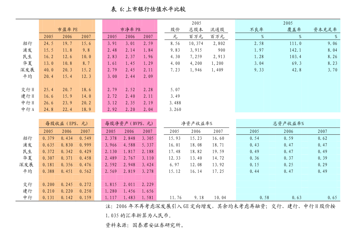股票 质押 如何 赎 回 (99) 사진