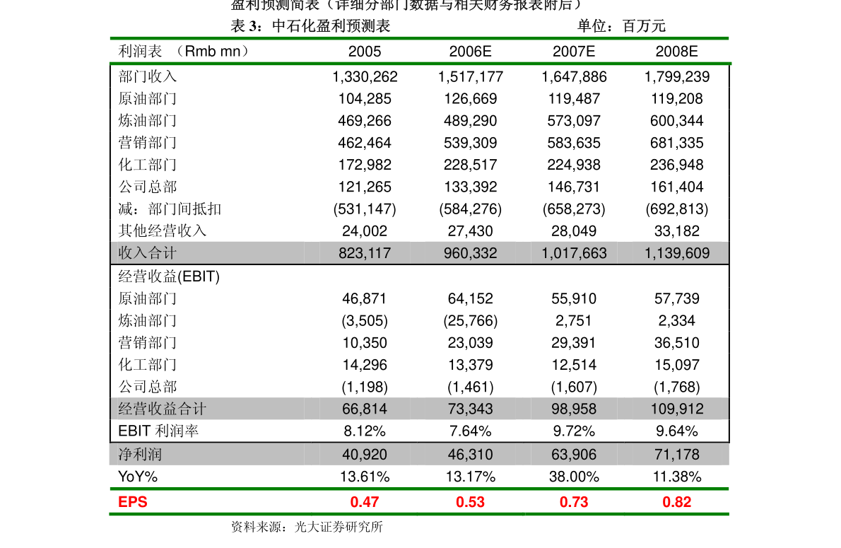 楚环科技：首次公开发行股票发行公告-慧博（hibor.net）