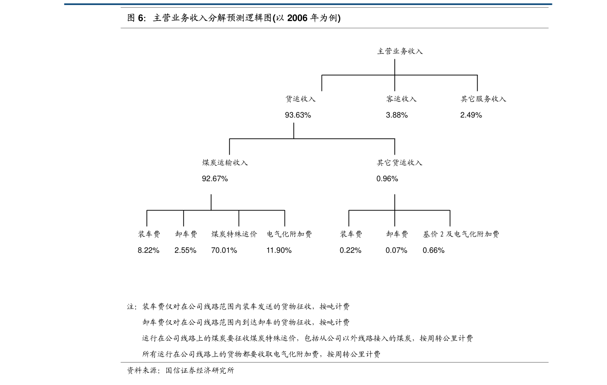 楚环科技：首次公开发行股票发行公告-慧博（hibor.net）