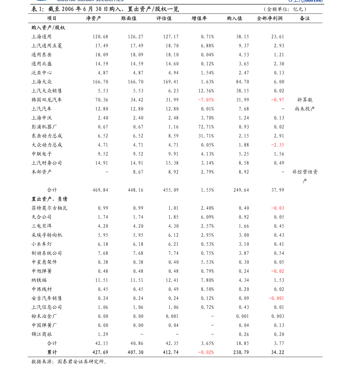 成都裕同印刷包裝有限公司|裕同科技：關(guān)于公司提供擔(dān)保進(jìn)展情況的公告