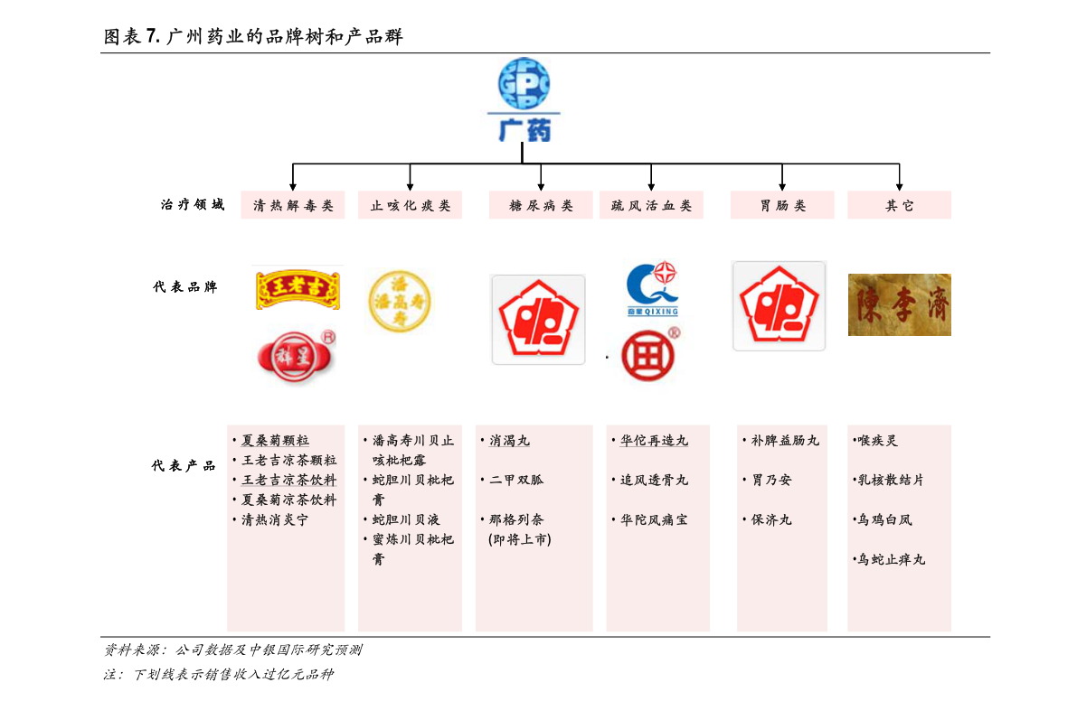 裕同印刷_深圳裕同印刷_成都裕同印刷包裝有限公司