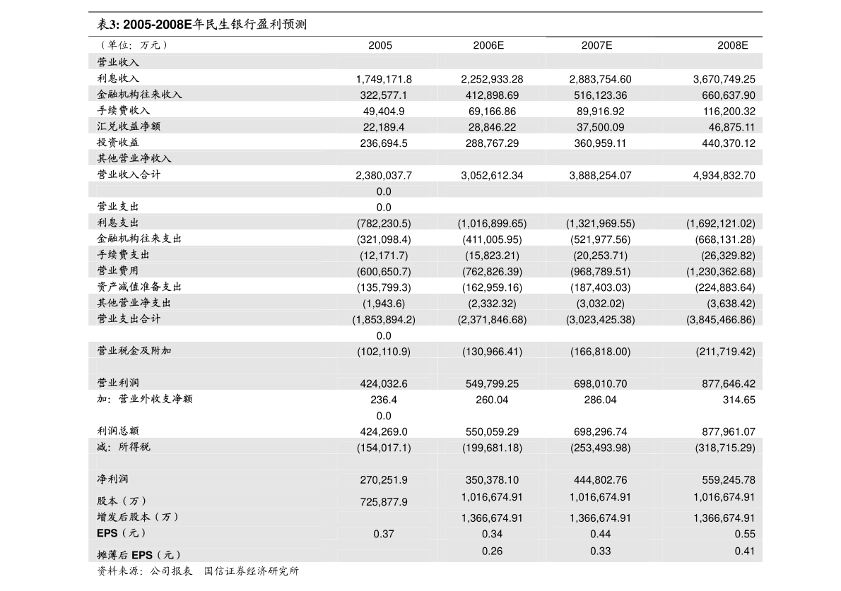 成都裕同印刷包裝有限公司_裕同印刷_深圳裕同印刷