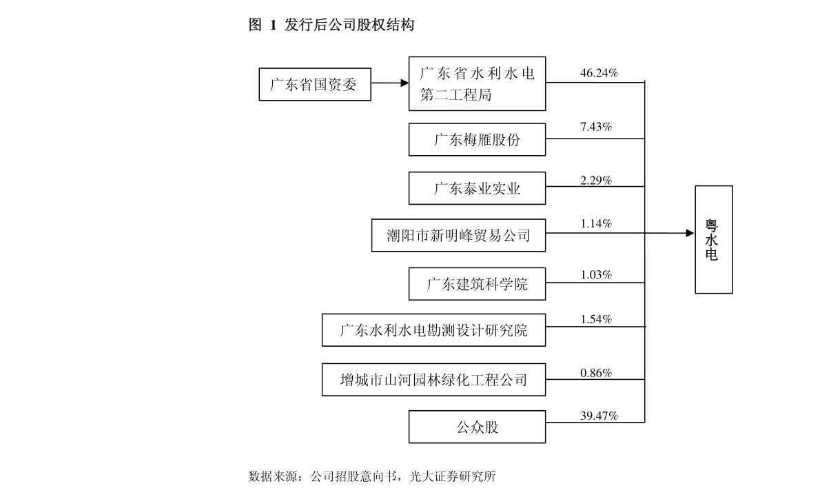 裕同印刷_深圳裕同印刷_成都裕同印刷包裝有限公司