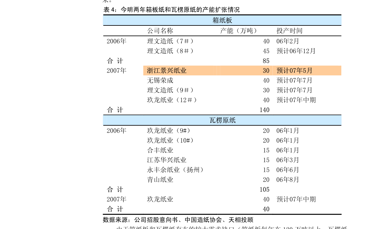 深圳市科通技术股份有限公司2 会计师事务所回复意见（豁免版）-慧博