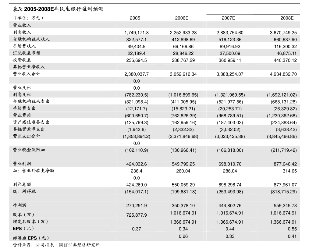 11. 上述有关违法事实，有上市公司公告、相关银行账户资金流水、记账凭证