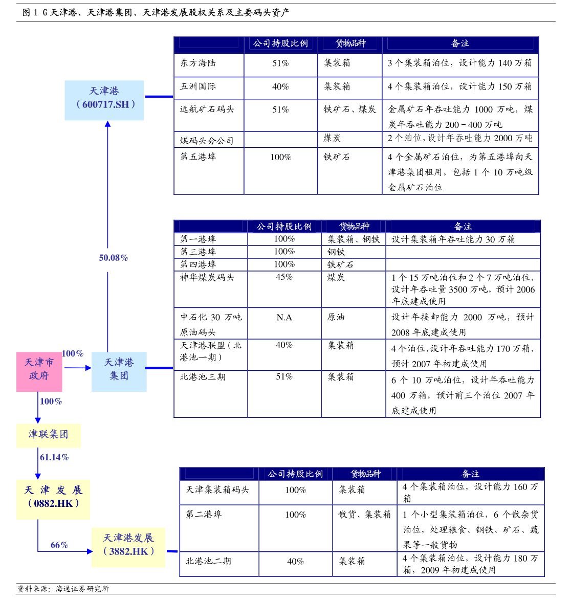 恒瑞医药：恒瑞医药关于许可美国One Bio公司SHR-1905的公告-慧博（hibor.net）
