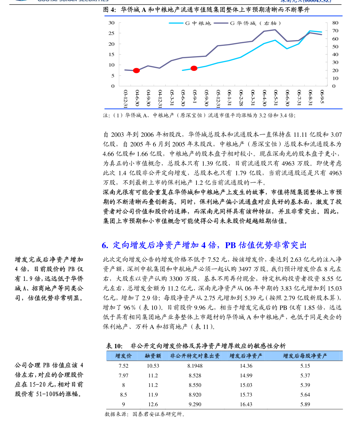 软通动力:关于申请银行授信暨提供担保的公告