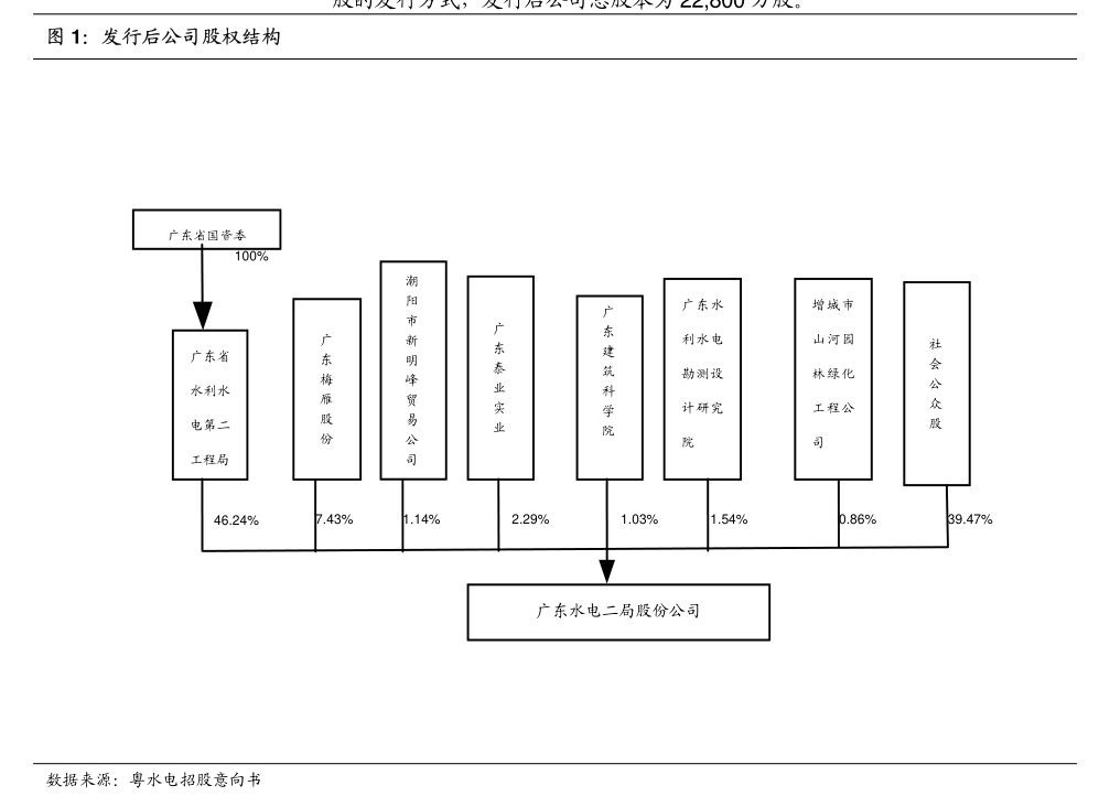 神工股份：锦州神工半导体股份有限公司关于以集中竞价交易方式回购公司股份的进展公告