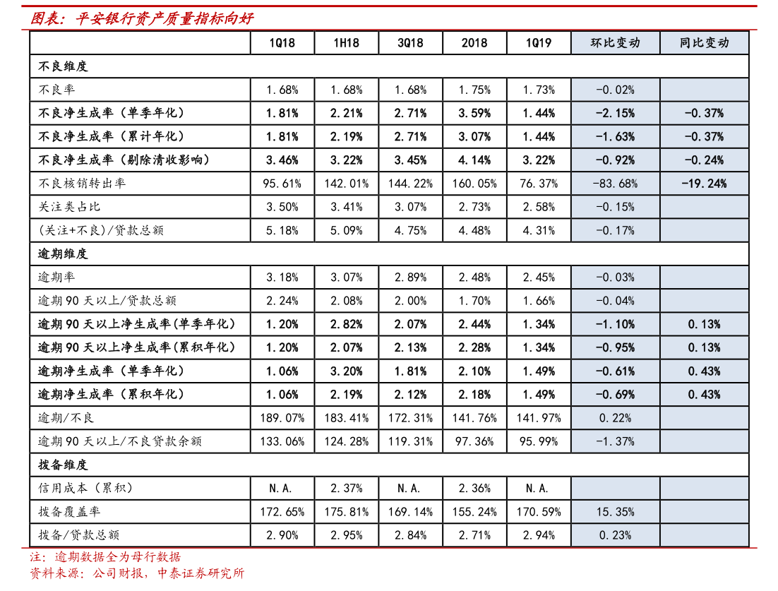 ST宏达：2025年半年度财务报告-慧博（hibor.net）