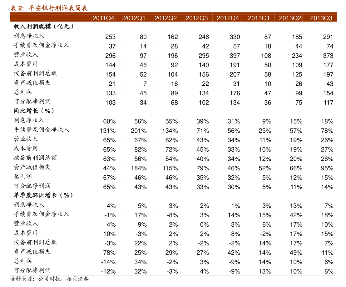 ST宏达：2025年半年度财务报告-慧博（hibor.net）