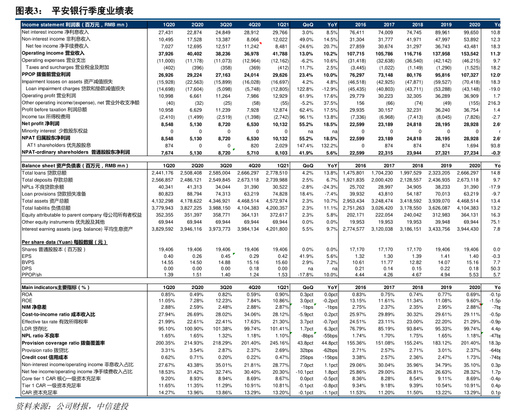 ST宏达：2025年半年度财务报告-慧博（hibor.net）