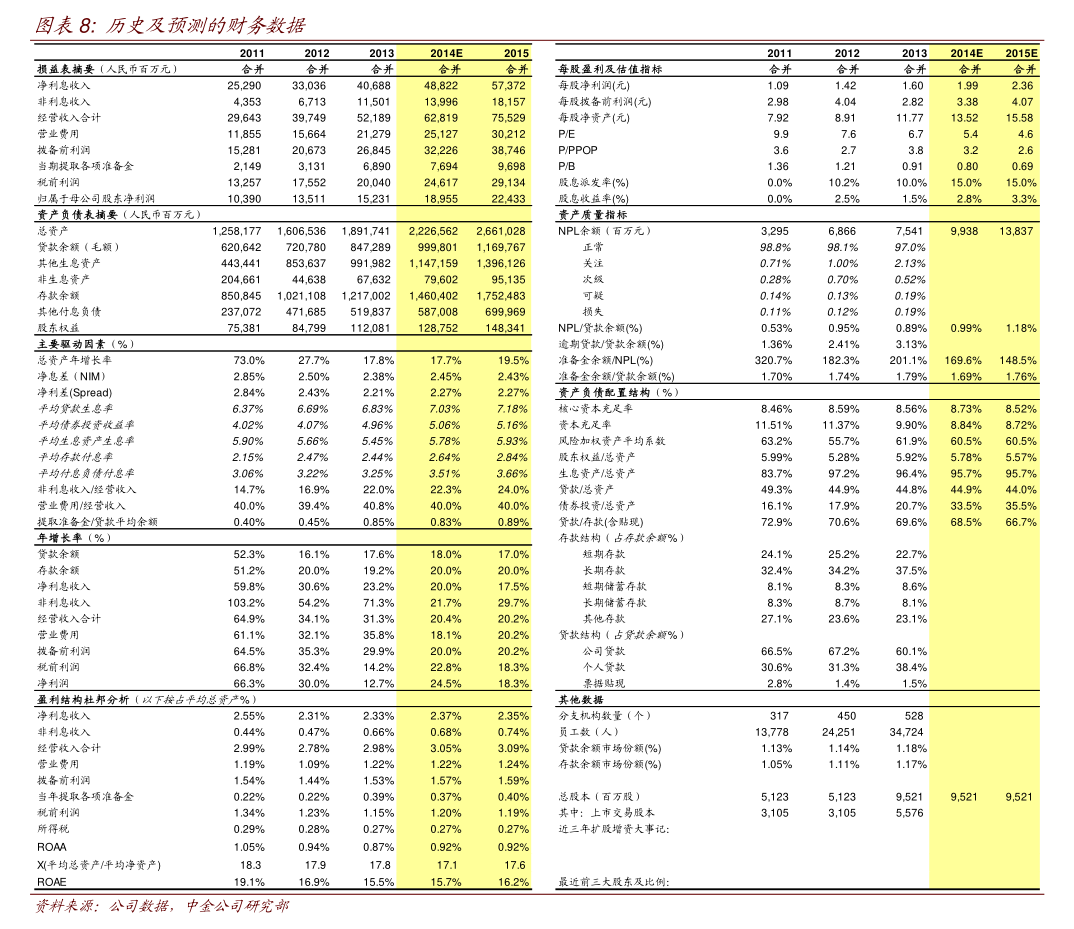光启技术：关于控股股东权益变动触及1%及5%整数倍的提示性公告-慧博（hibor.net）