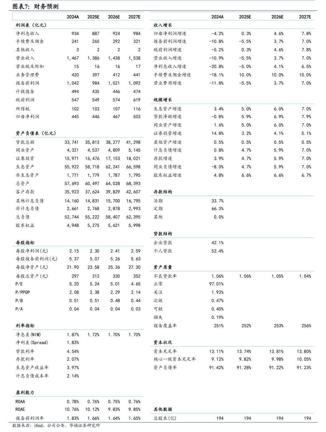 巨星农牧：乐山巨星农牧股份有限公司关于控股股东部分股份质押延期购回的公告-慧博（hibor.net）