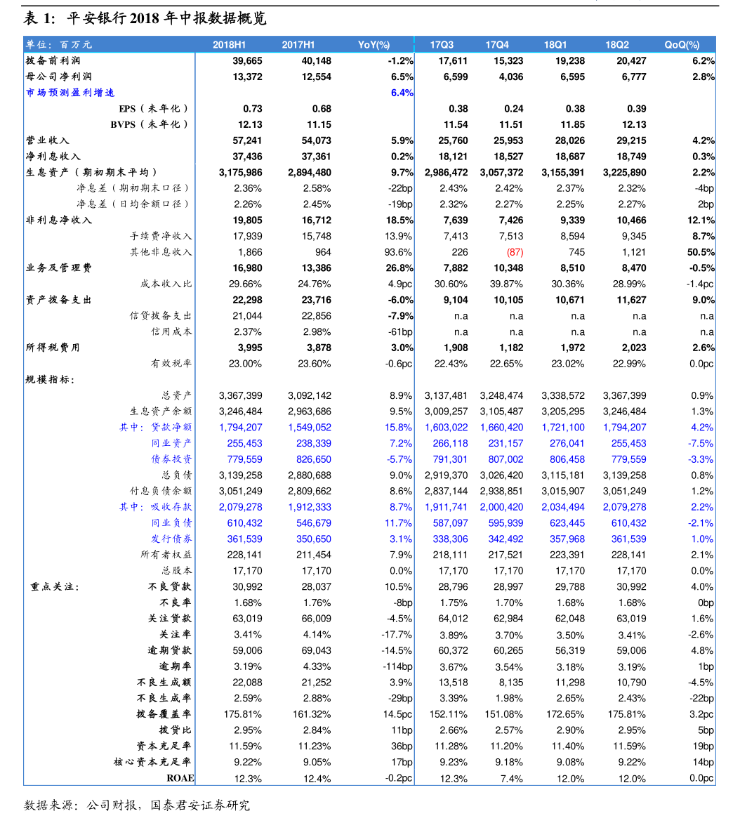 巨星农牧：乐山巨星农牧股份有限公司关于控股股东部分股份质押延期购回的公告-慧博（hibor.net）