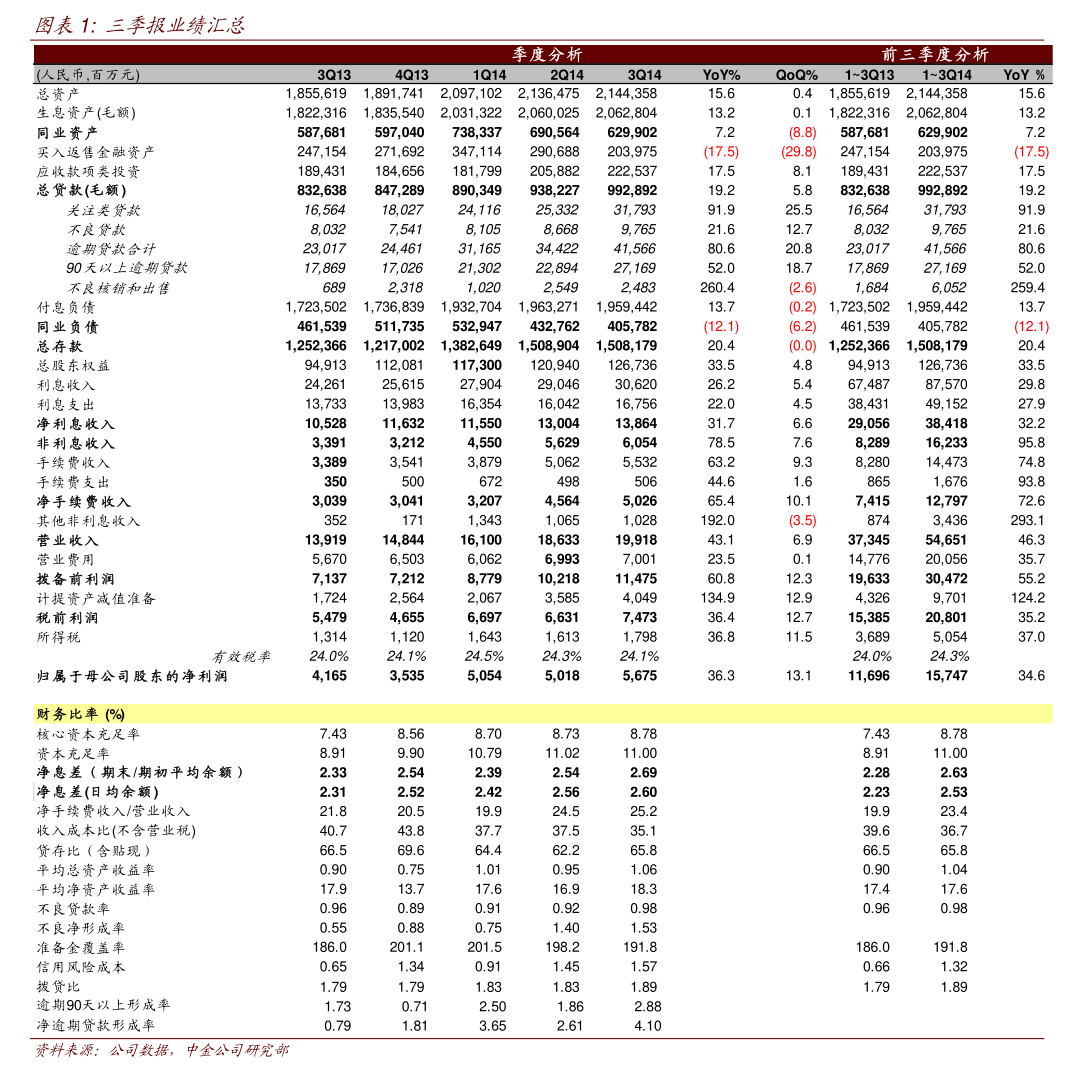 铭基高科:关于公司向不特定合格投资者公开发行股票并在北京证券交易所上市后三年股东分红回报规划的公告-慧博（hibor.net）