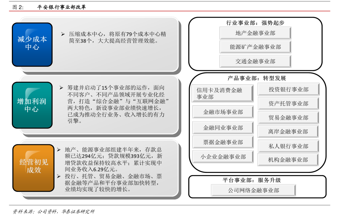 12. 在使用期限内，公司将根据募投项目的进展及需求情况将上述募集资金及