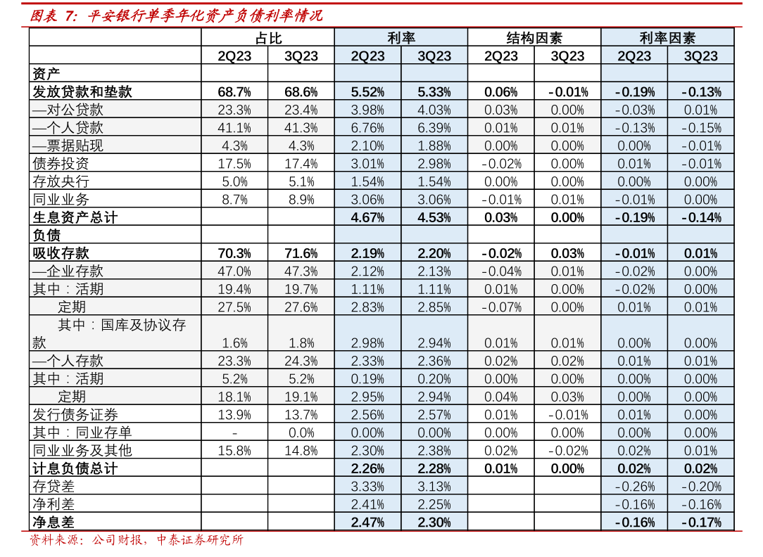 中木國際：(修訂) 截至二零二五年十一月三十日止股份發行人的證券變動月報表