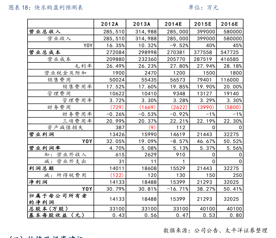 海南海峡航运股份有限公司股票代码002320异常波动说明_海峡股份股票_海峡股份股票交易异常波动公告