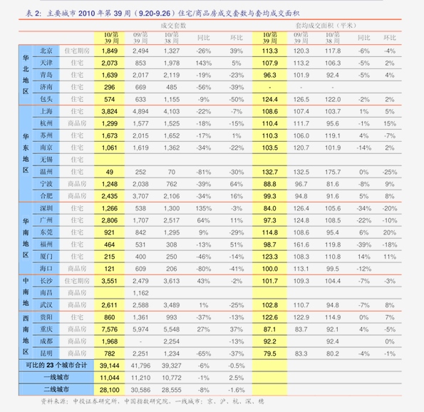 红杉树香烟价格表红杉树香烟价格表和图片