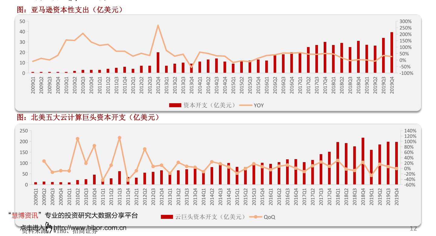 吉峰农机股票行情:吉峰农机(300022)早盘大幅飙升10.12%,量比达77.