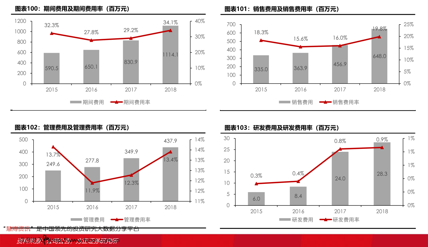 光伏电站概念龙头股一览