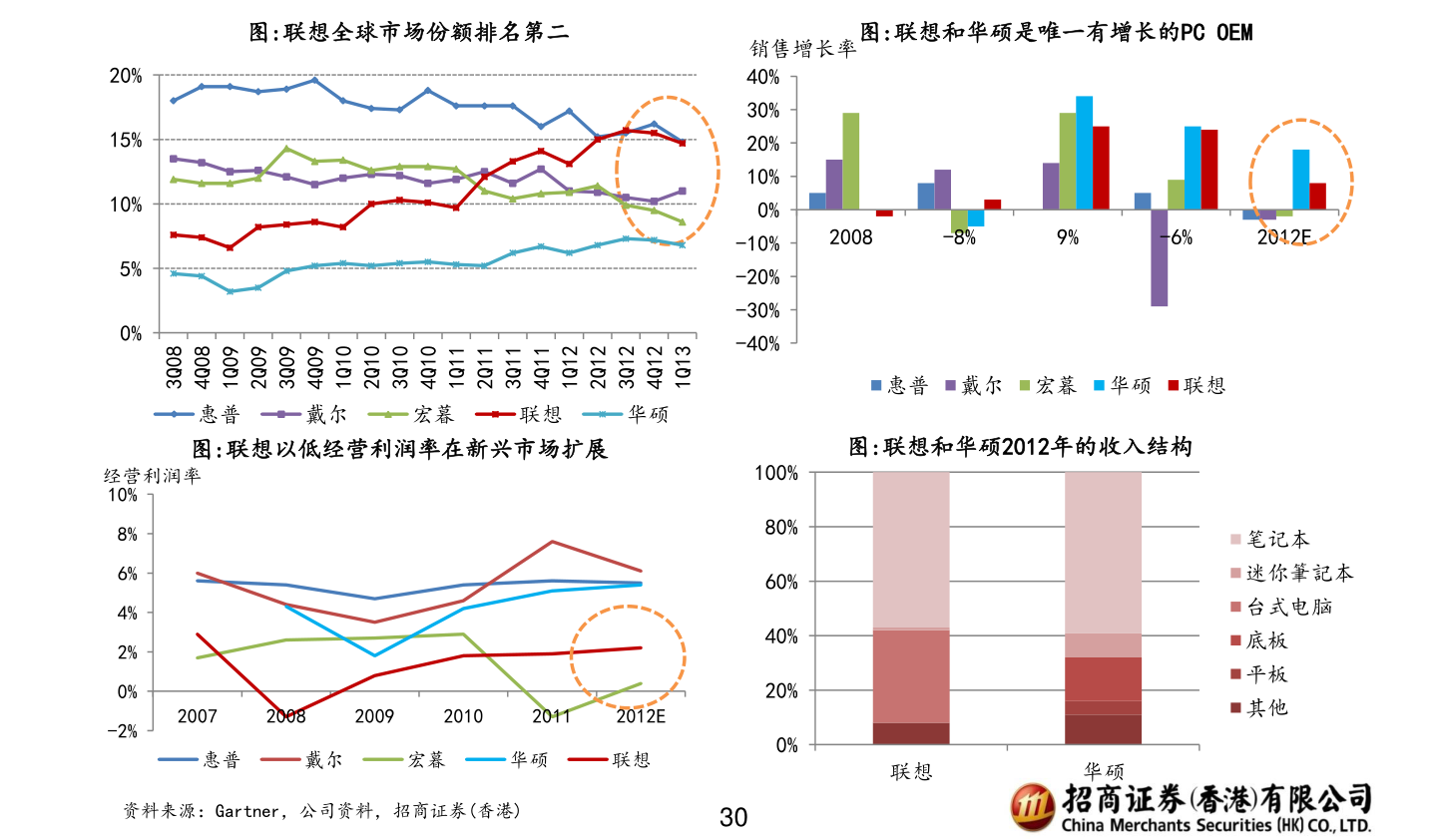 2021年东华软件发展潜力(海格通信股票)