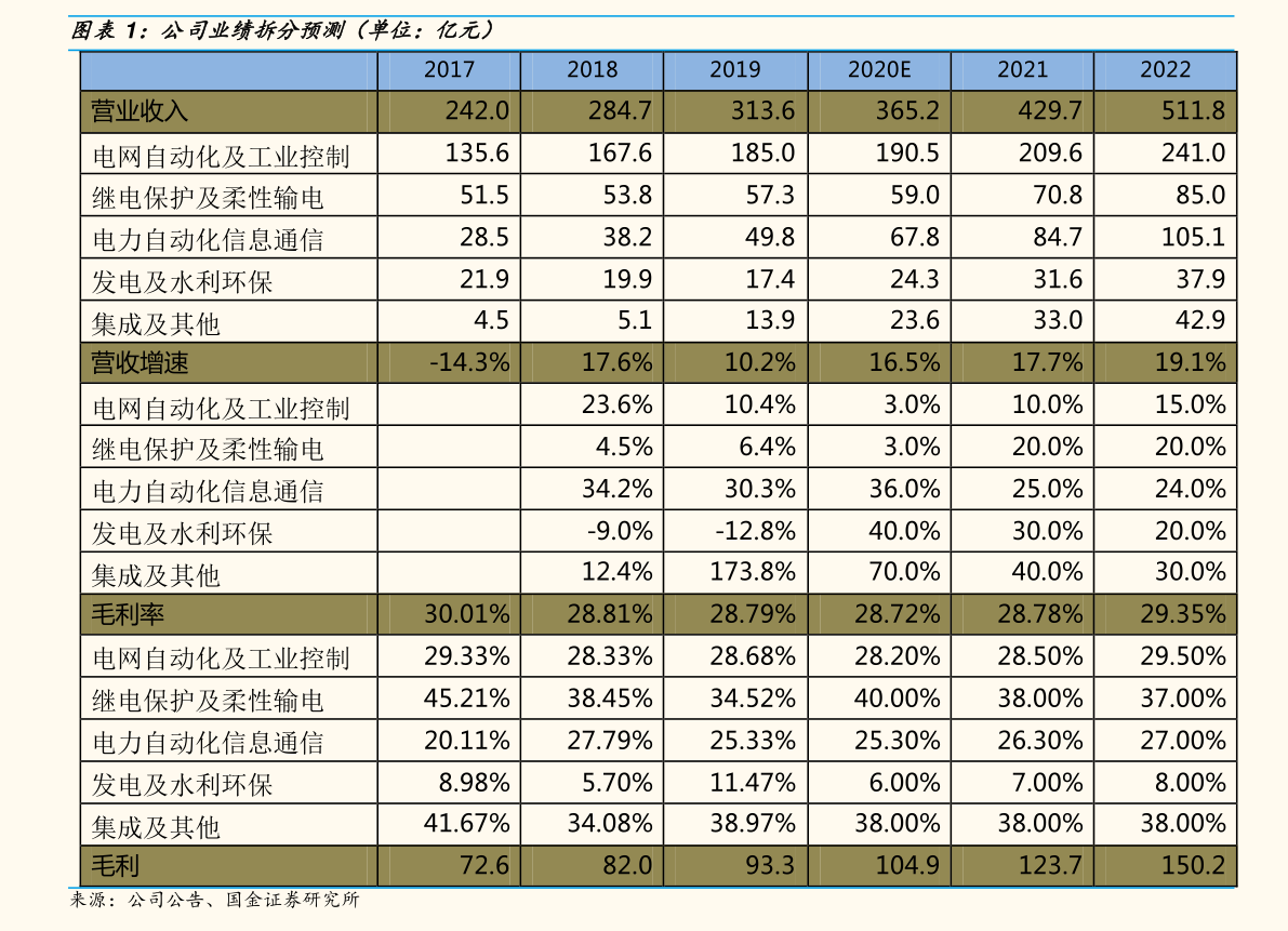 港股什么时候开盘(a股何时开盘)