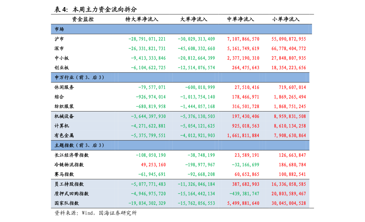 江苏阳光集团最新消息(高德红外股票)