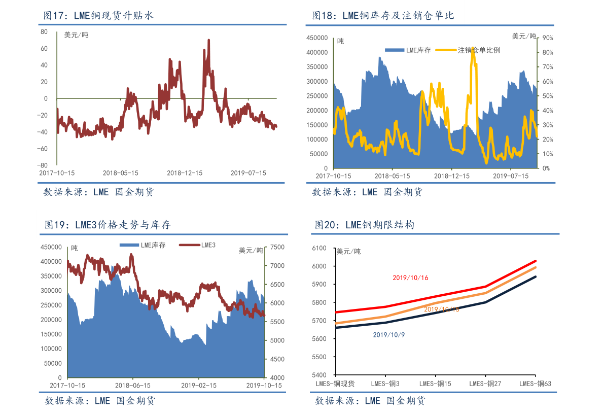 东方证券下载华泰证券a股