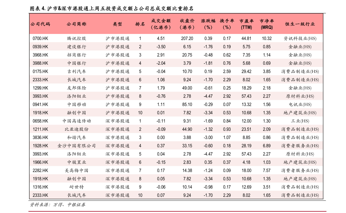 股票前面加xd是什么意思股票代码前加xd什么意思