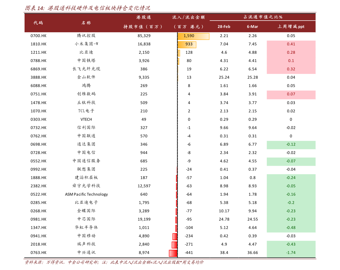 中证a500指数基金哪个好 20210925062104170896.png