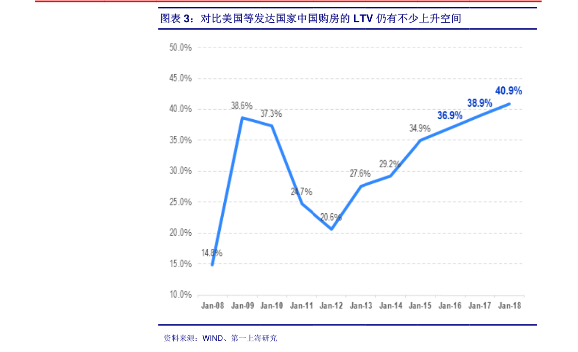 股票000762股票000762后面怎么样