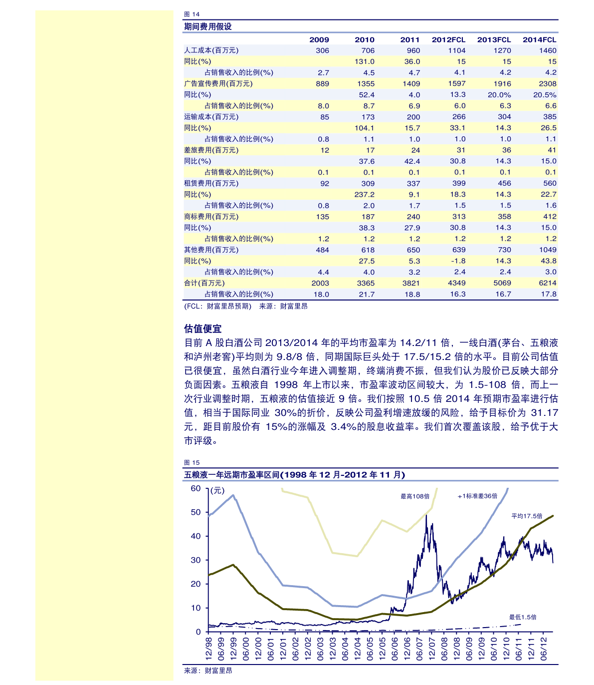 位置:>首页>601798股票(601798股票行情中…> 1,  8月6日蓝科高新开盘