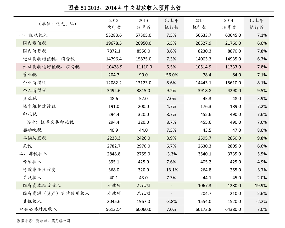 002121科陆电子股吧002121