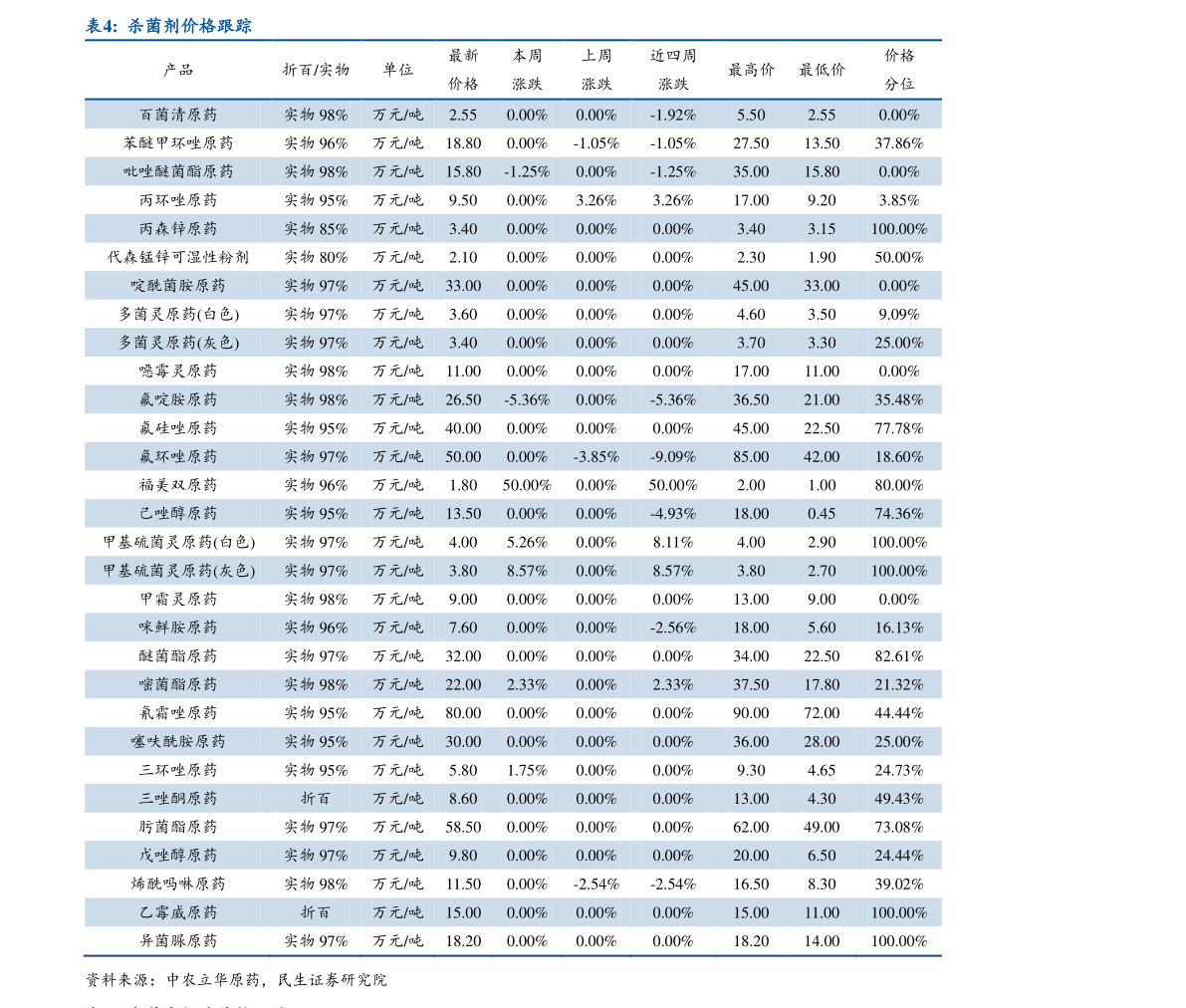 三维工程股票行情(三维工程股票)