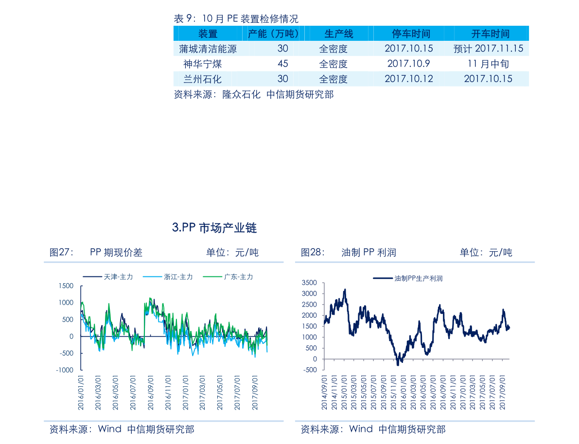 湖南盐业湖南盐业股票