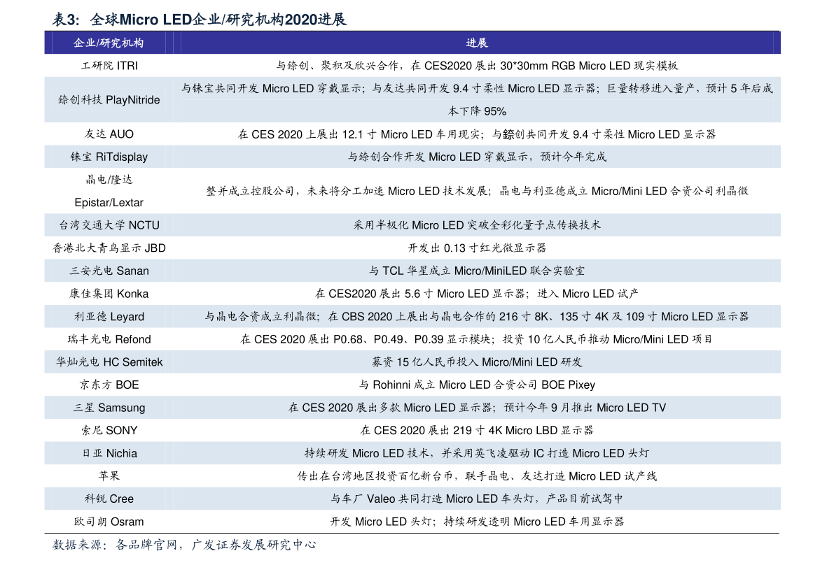 基金重仓股票排名 20210927152816078568.png
