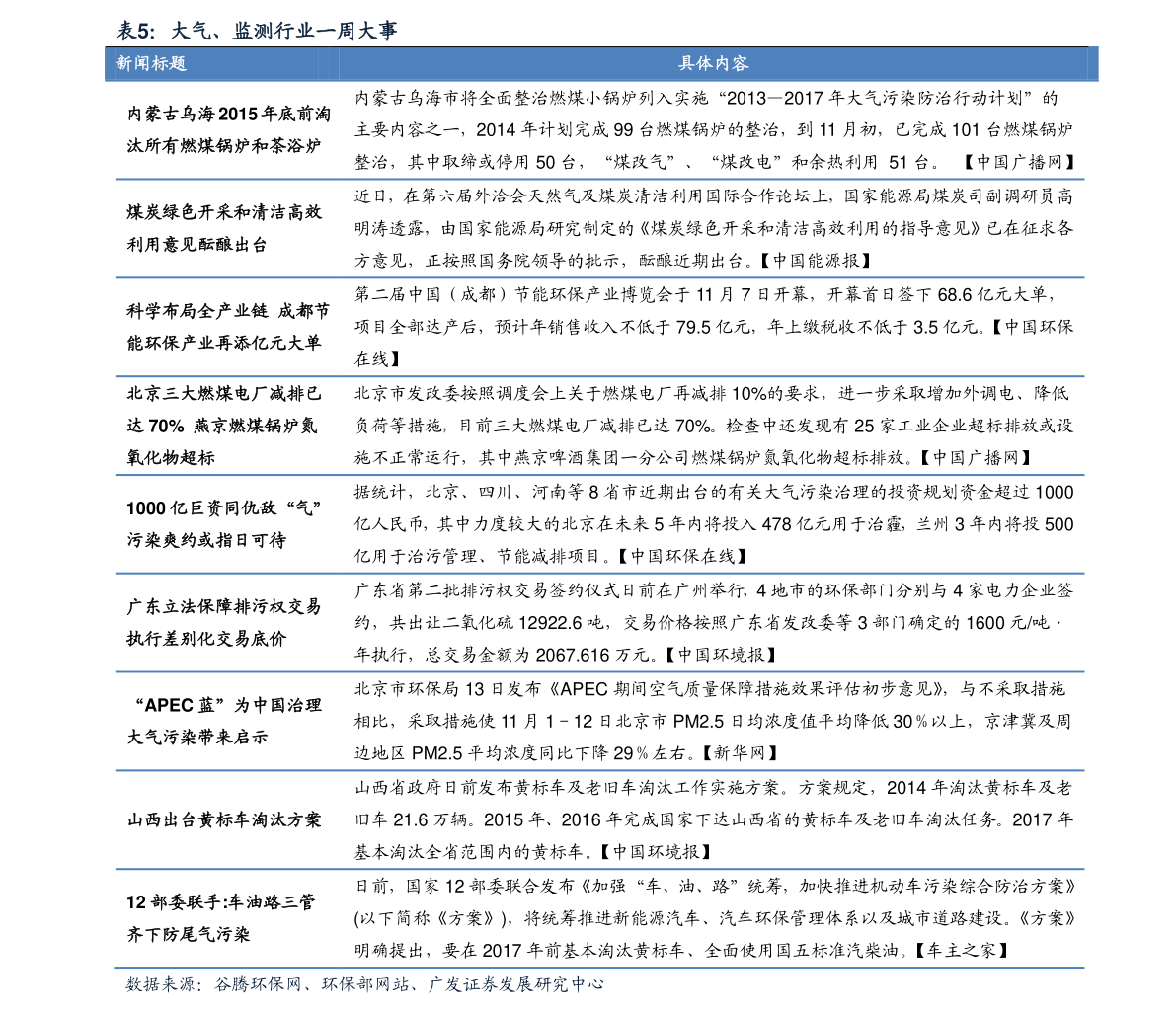 20210928152842904873.png