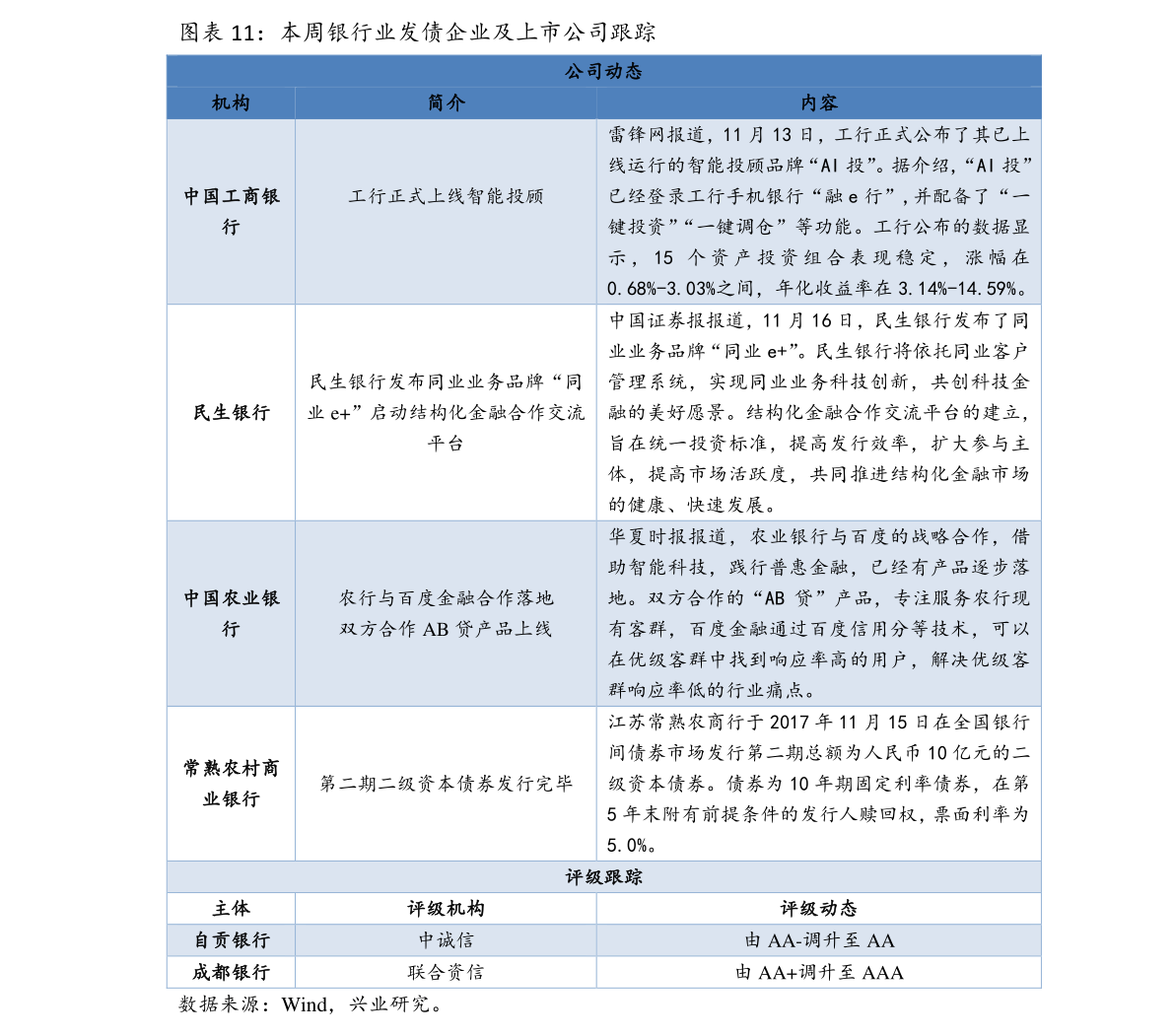 通富微电002156[通富微电002156股吧]