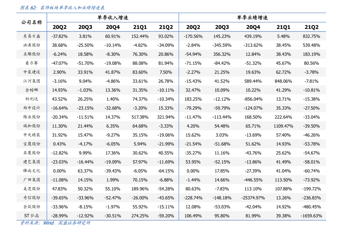 参股券商的股票[参股券商的股票龙头]