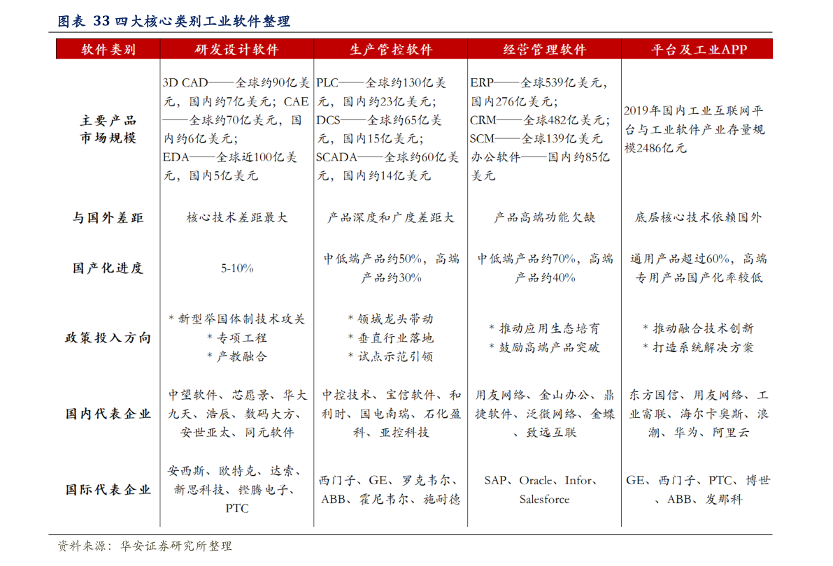 非公开发行股票非公开发行股票是好事还是坏事