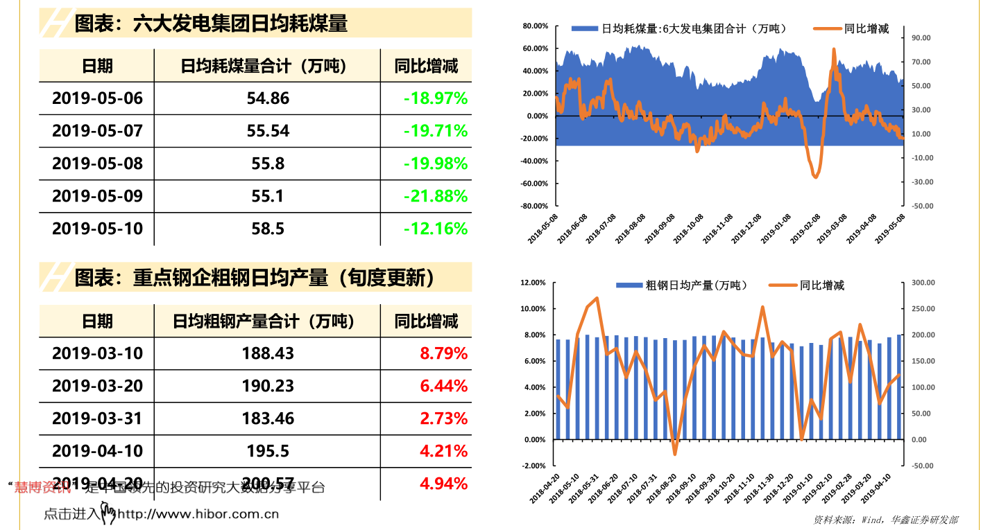 005827基金净值查询今天最新净值005827