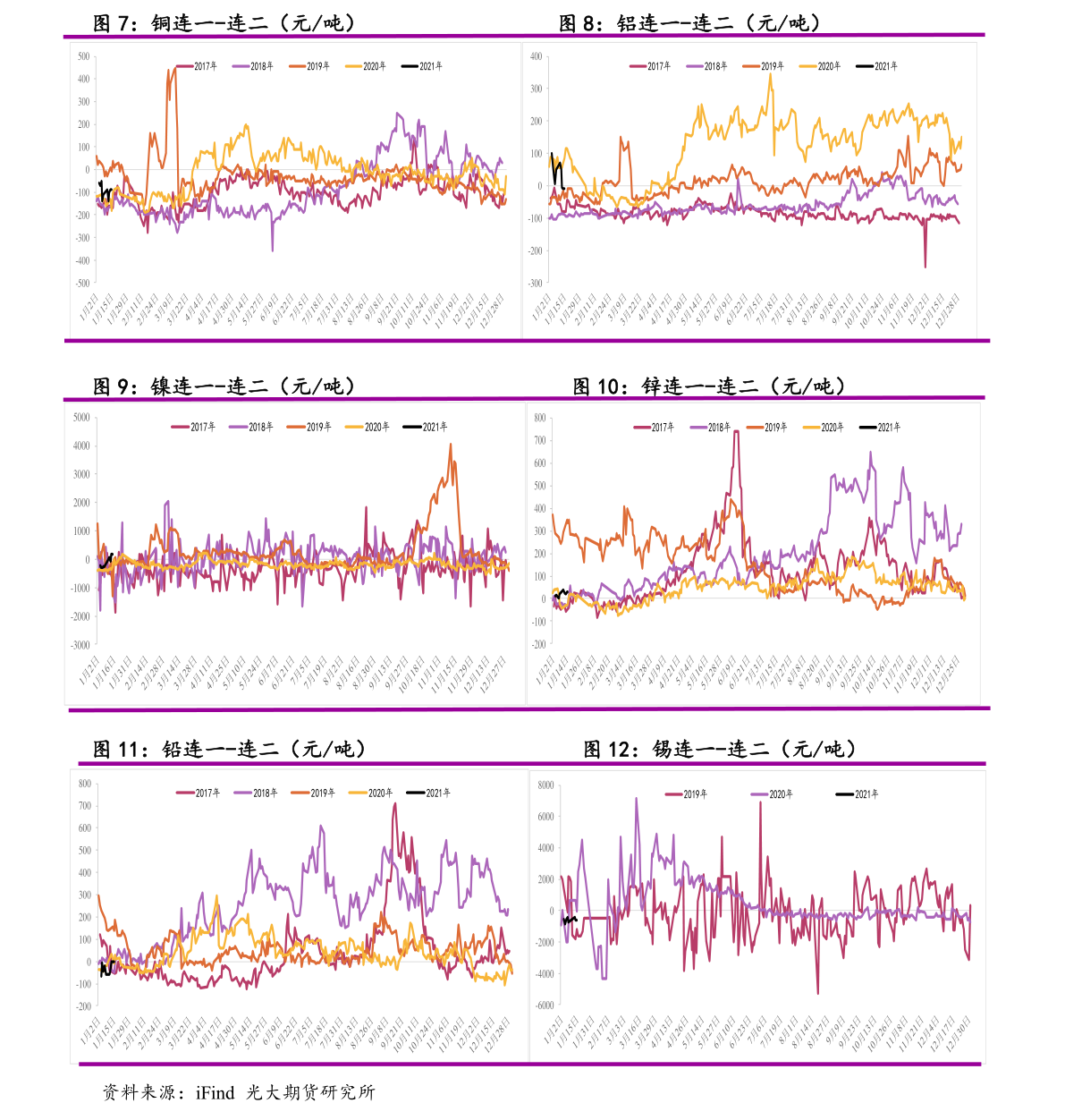 600613股票行情(600613股票)