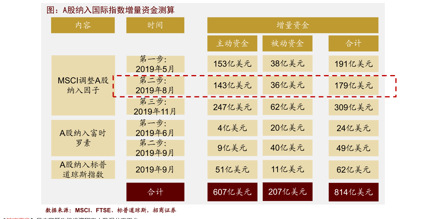 借壳上市（借壳上市是什么意思?）-慧博（hibor.net）
