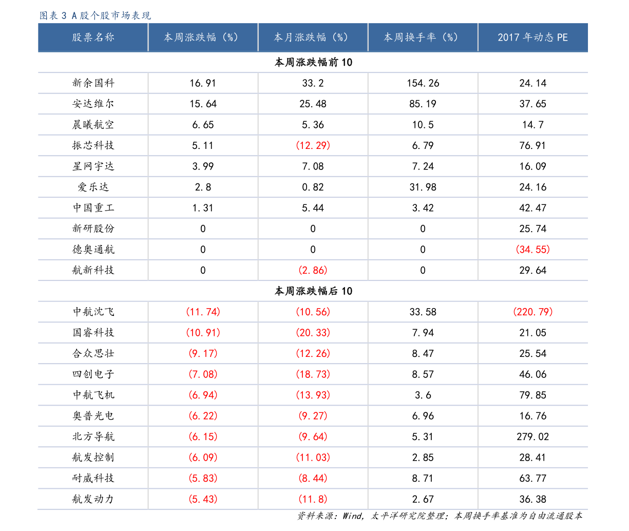 借壳上市（借壳上市是什么意思?）-慧博（hibor.net）