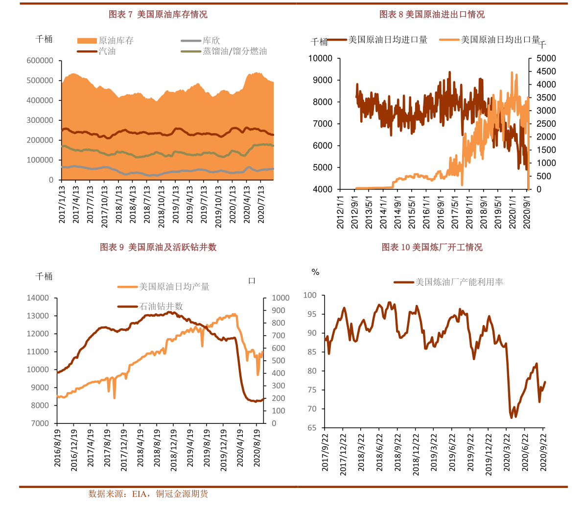 cci是什么意思（cci指标是什么意思）-慧博（hibor.net）