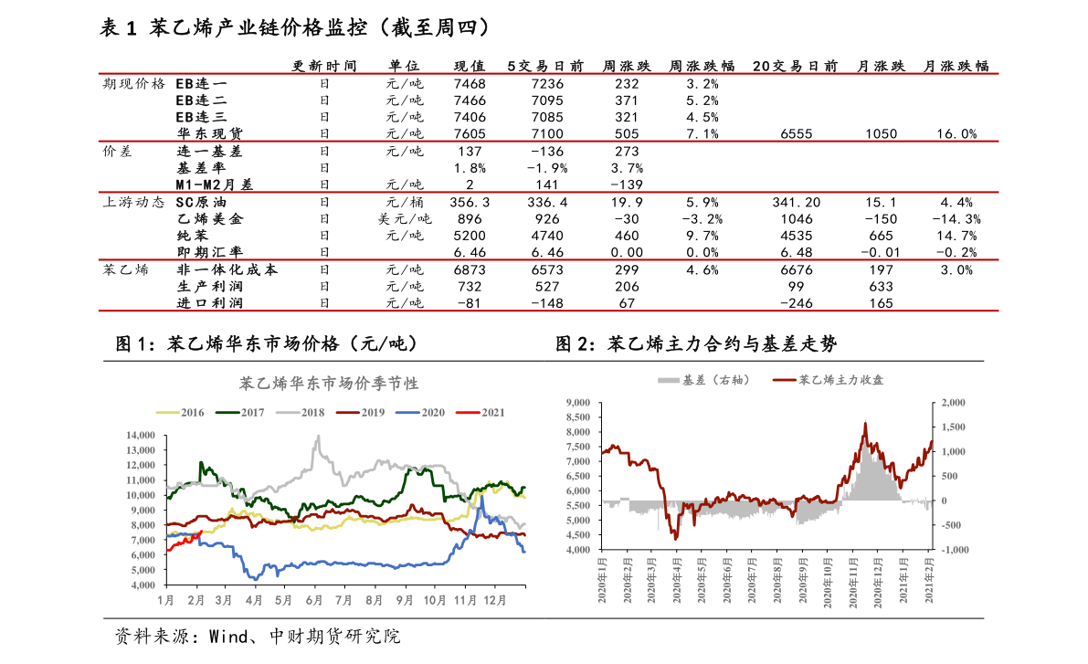 cci是什么意思（cci指标是什么意思）-慧博（hibor.net）