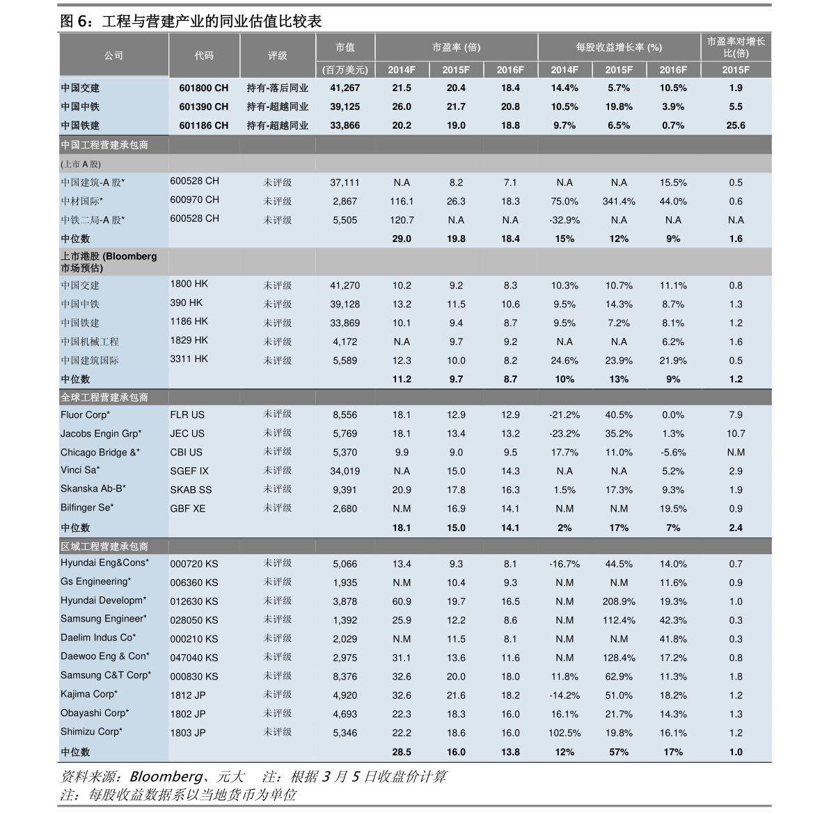 cci是什么意思（cci指标是什么意思）-慧博（hibor.net）
